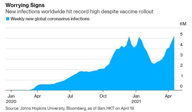 Vaccine Racism Has Made COVID Worse Than Ever