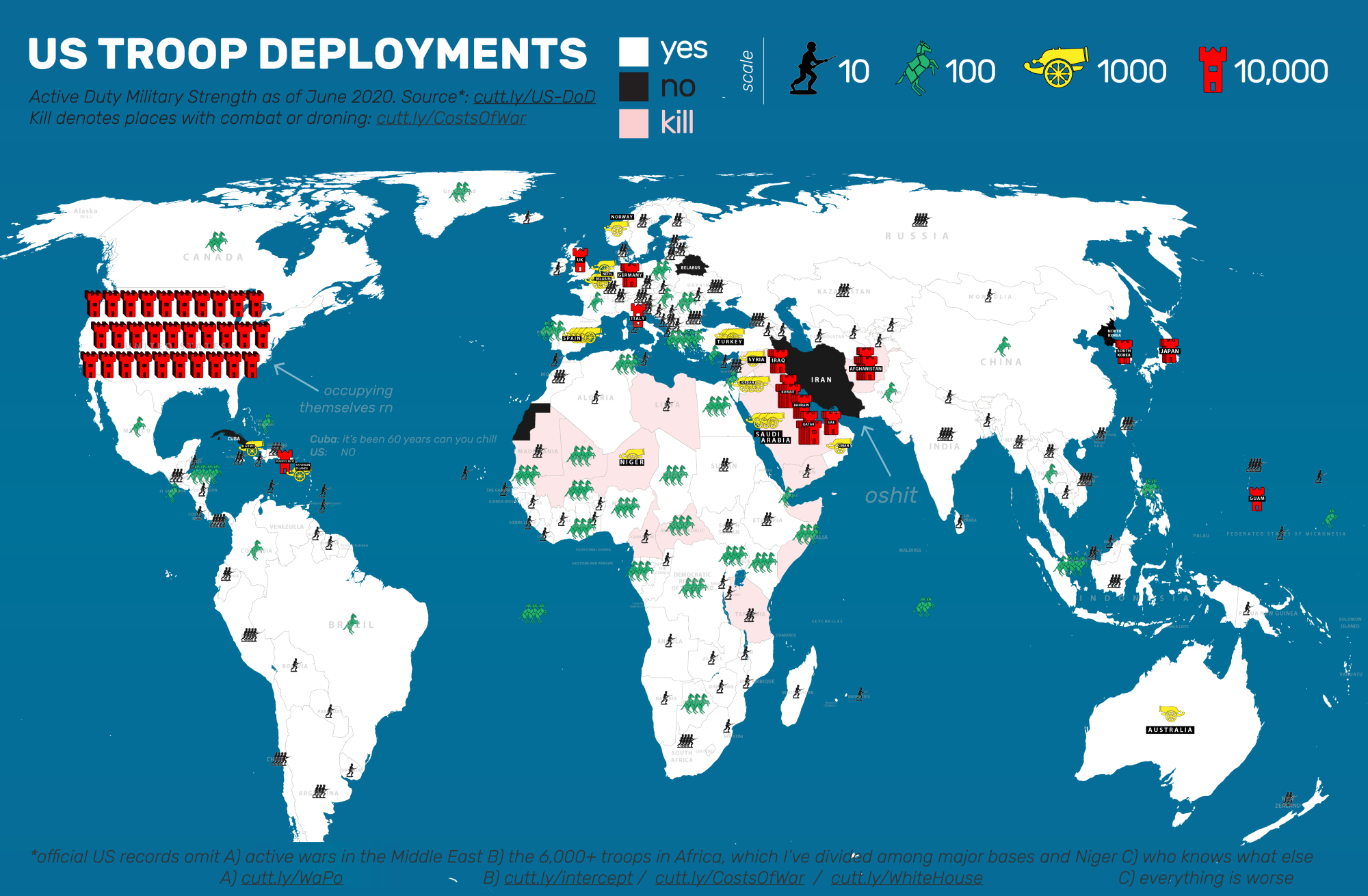 It's Time To Overthrow The Colonial Empires (Again)