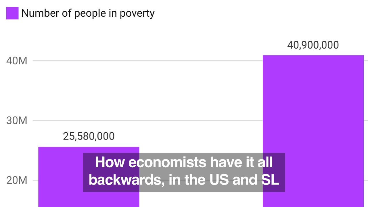 Poverty And Damned Statistics
