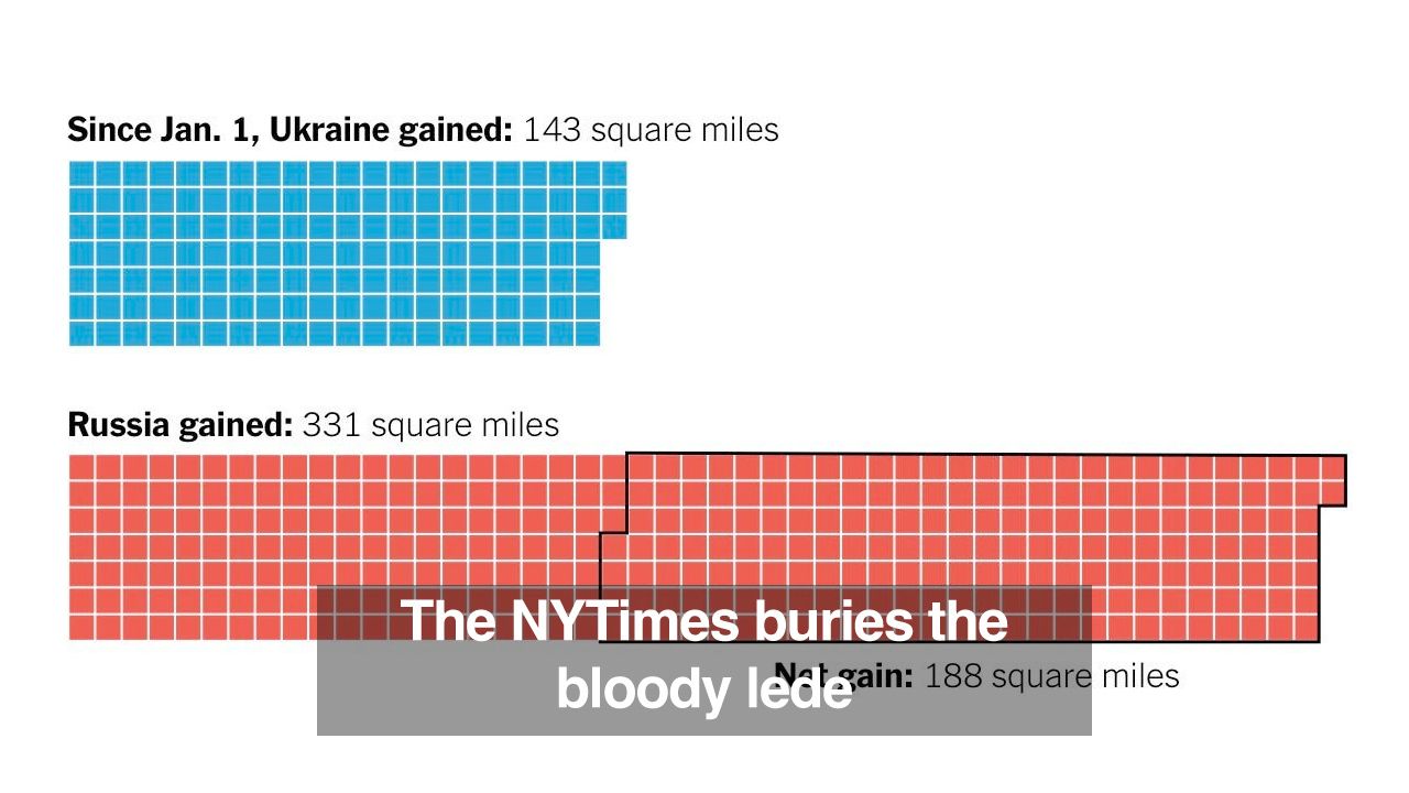 Ukraine Has Actually Lost Ground In Its Counter-Offensive