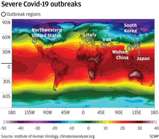 Will Warm Weather Kill Coronavirus?