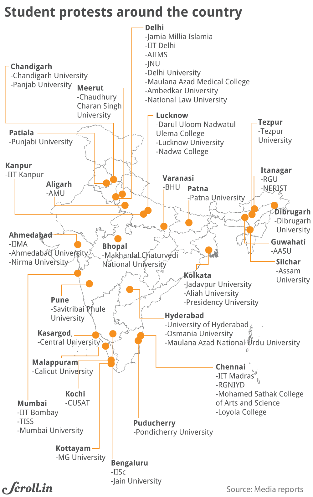 India Leads The World In Internet… Shutdowns