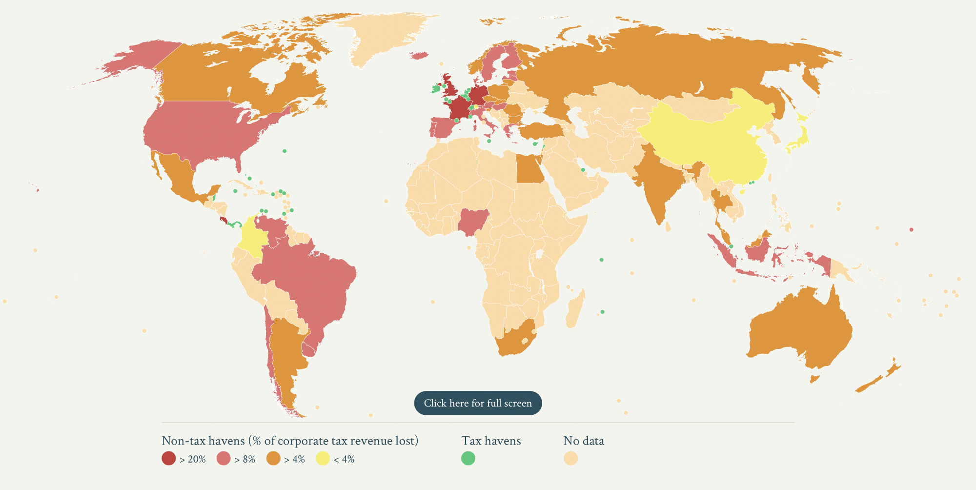 Western Nations Are The Most Corrupt Places In The World