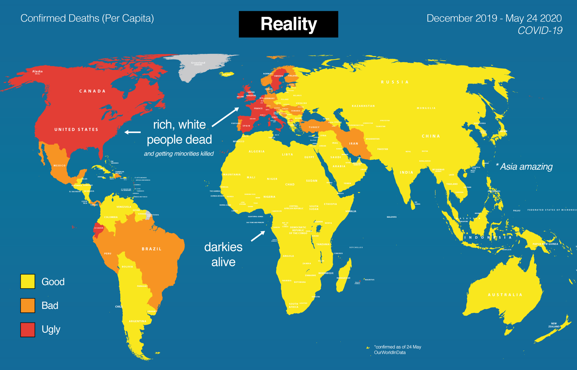 The Complete Failure Of Predicting Pandemic Responses