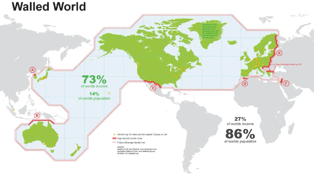 The Two Hands Of White Empire